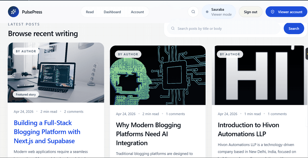 Blogging Platform